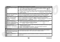 Страница 166