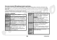 Страница 168