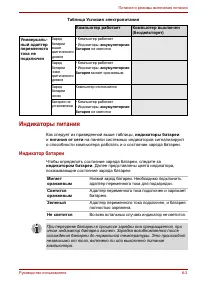 Страница 104