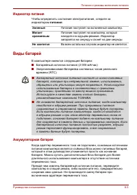 Страница 105