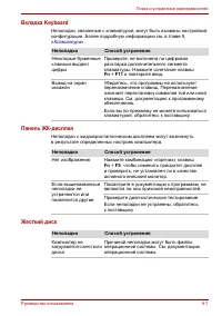 Страница 135