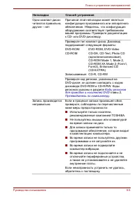 Страница 137