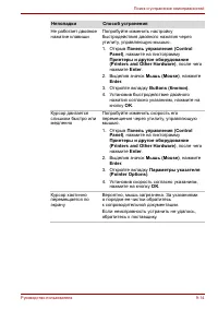 Страница 142