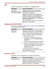 Страница 143