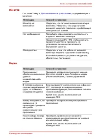 Страница 144