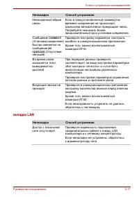Страница 145
