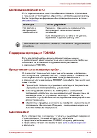 Страница 146