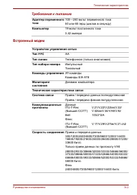 Страница 148