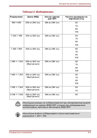 Страница 153