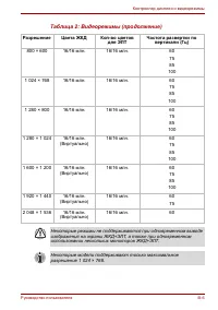 Страница 155