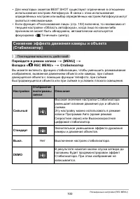 Страница 100