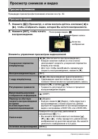 Страница 109