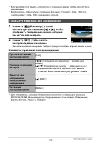 Страница 110