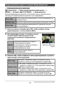 Страница 124