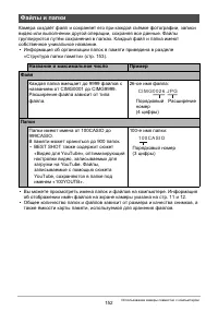 Страница 152