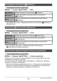 Страница 160