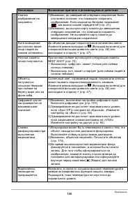 Страница 186