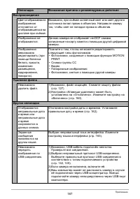 Страница 187