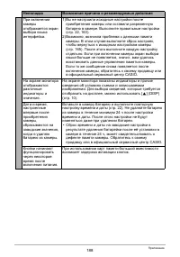 Страница 188