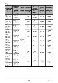 Страница 192