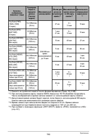 Страница 193
