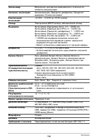 Страница 196