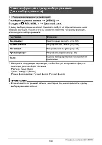 Страница 100