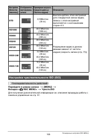 Страница 105