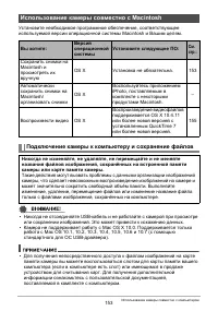 Страница 153