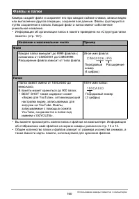 Страница 160