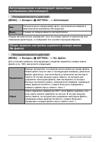 Страница 166