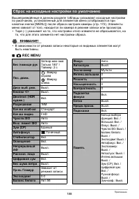 Страница 188