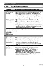 Страница 192