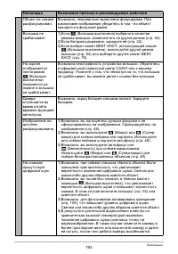 Страница 193