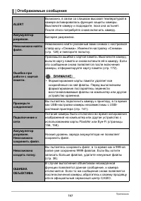 Страница 197