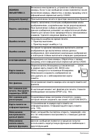 Страница 198