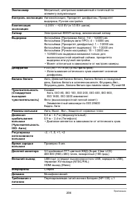 Страница 204