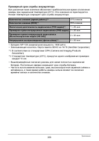 Страница 205