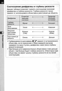 Страница 100