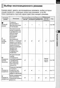 Страница 105