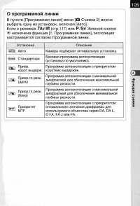 Страница 107