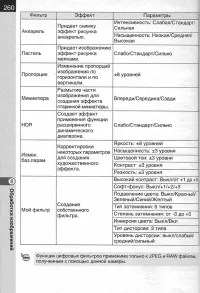 Страница 262