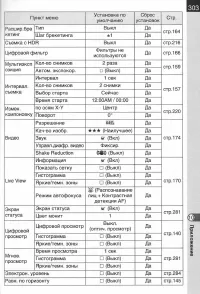 Страница 305