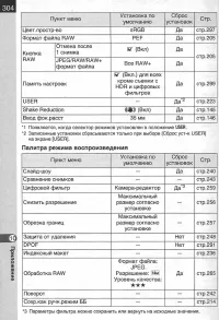 Страница 306