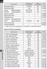 Страница 308