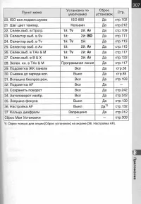 Страница 309