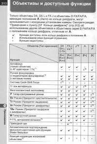 Страница 312