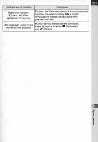 Страница 329