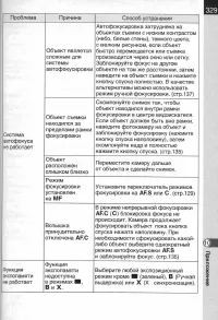 Страница 331