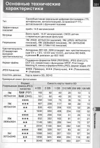 Страница 333